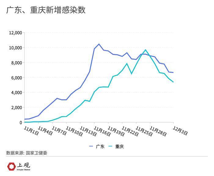 第306页
