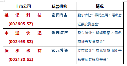 最新资讯 第39页