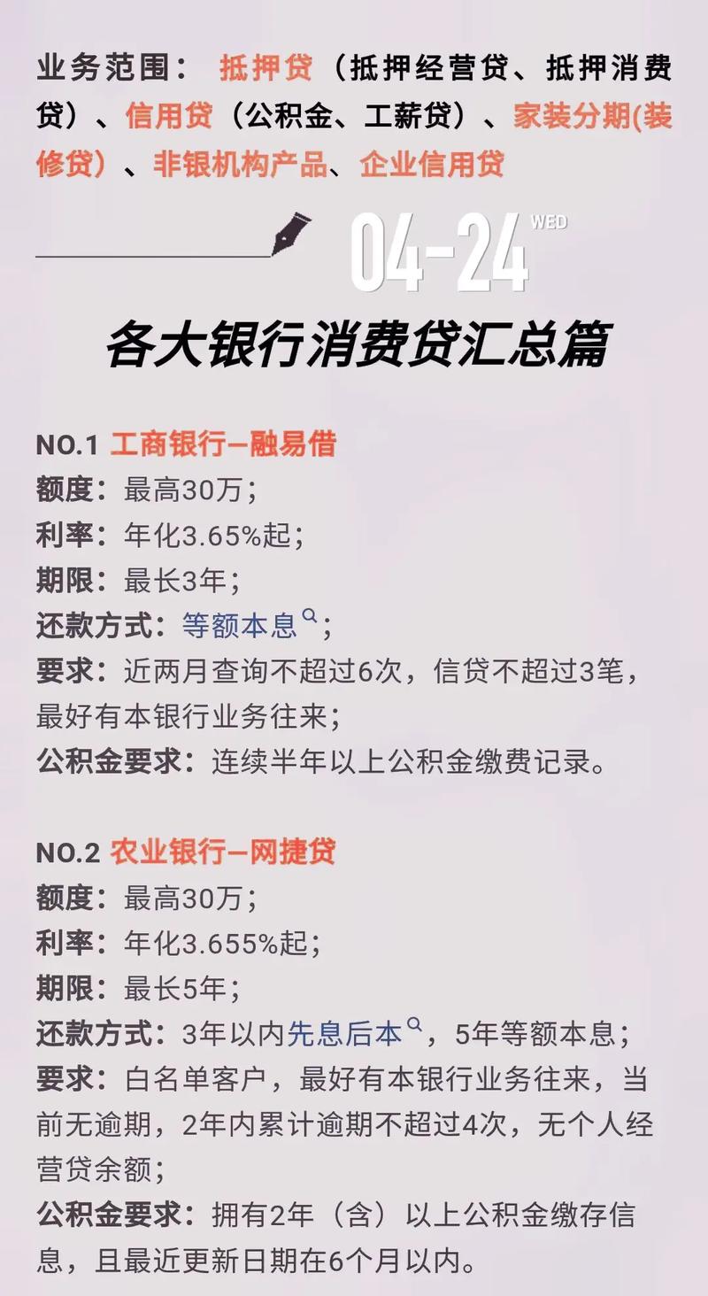 热点生活 第14页
